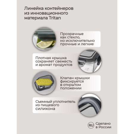 Контейнер Phibo для продуктов герметичный с клапаном Brilliant прямоугольный 0.45л черный