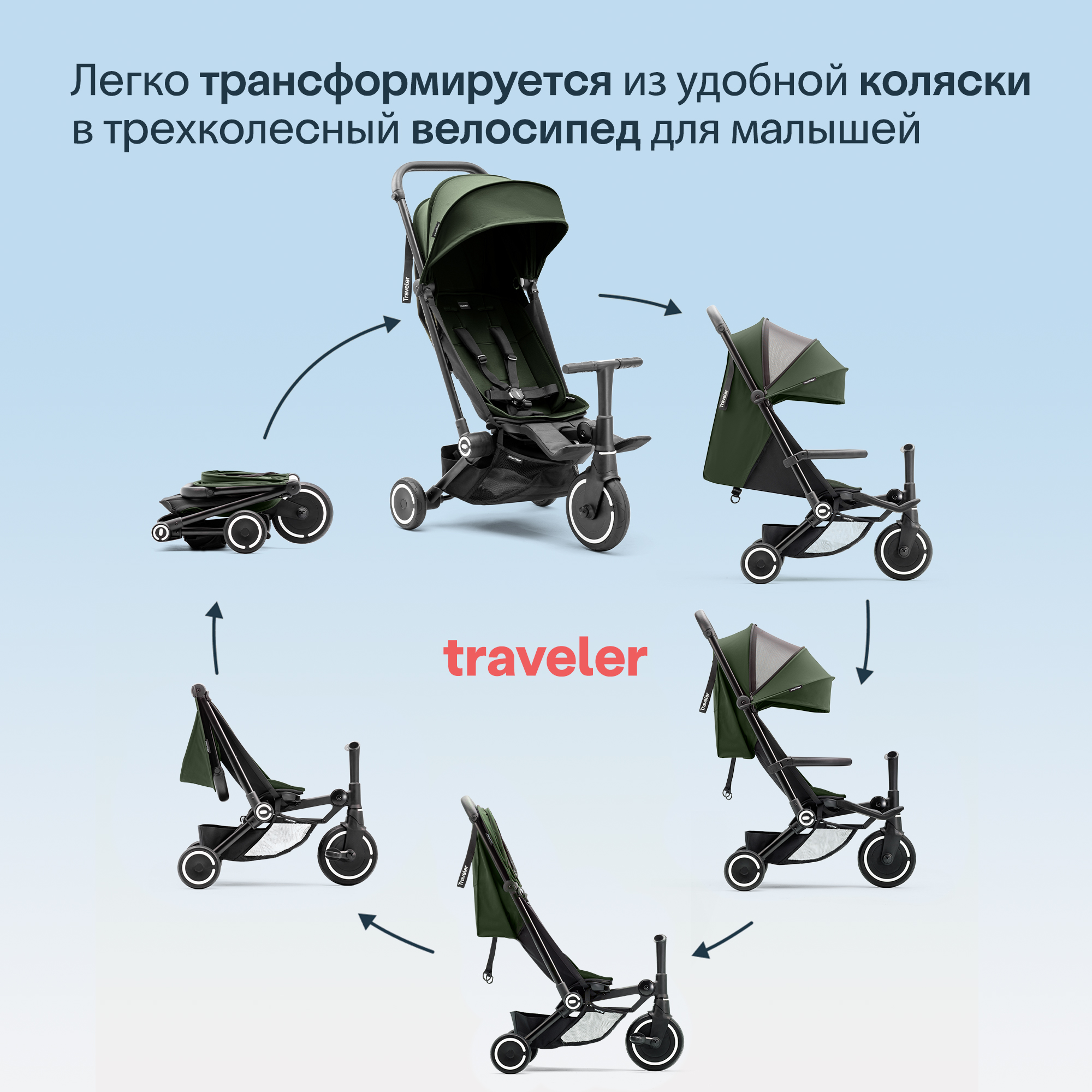 Трехколесный велосипед SmarTrike - фото 2