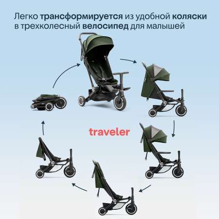Трехколесный велосипед SmarTrike