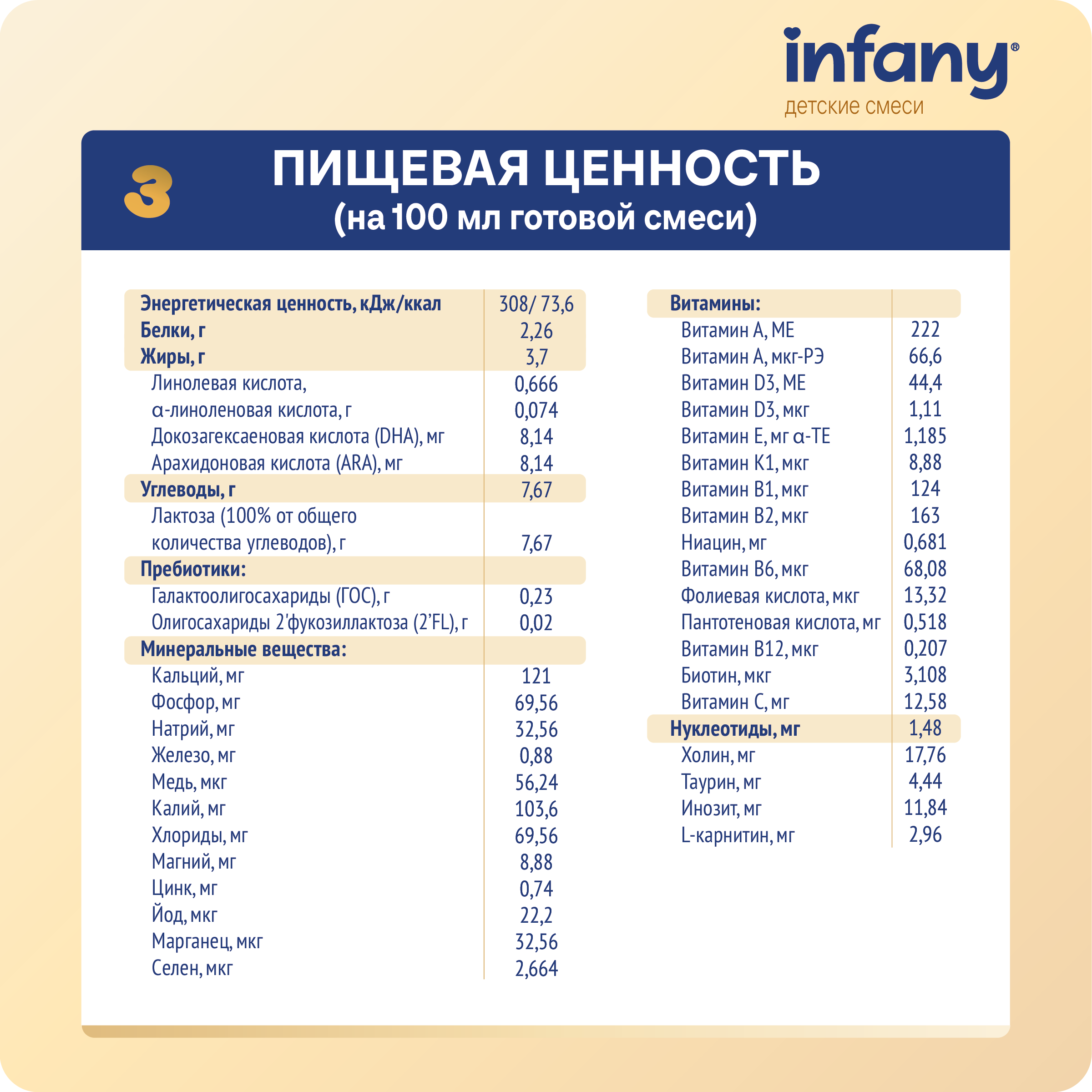 Сухой молочный напиток Infany 3 для питания детей с 12 месяцев 350г - фото 8