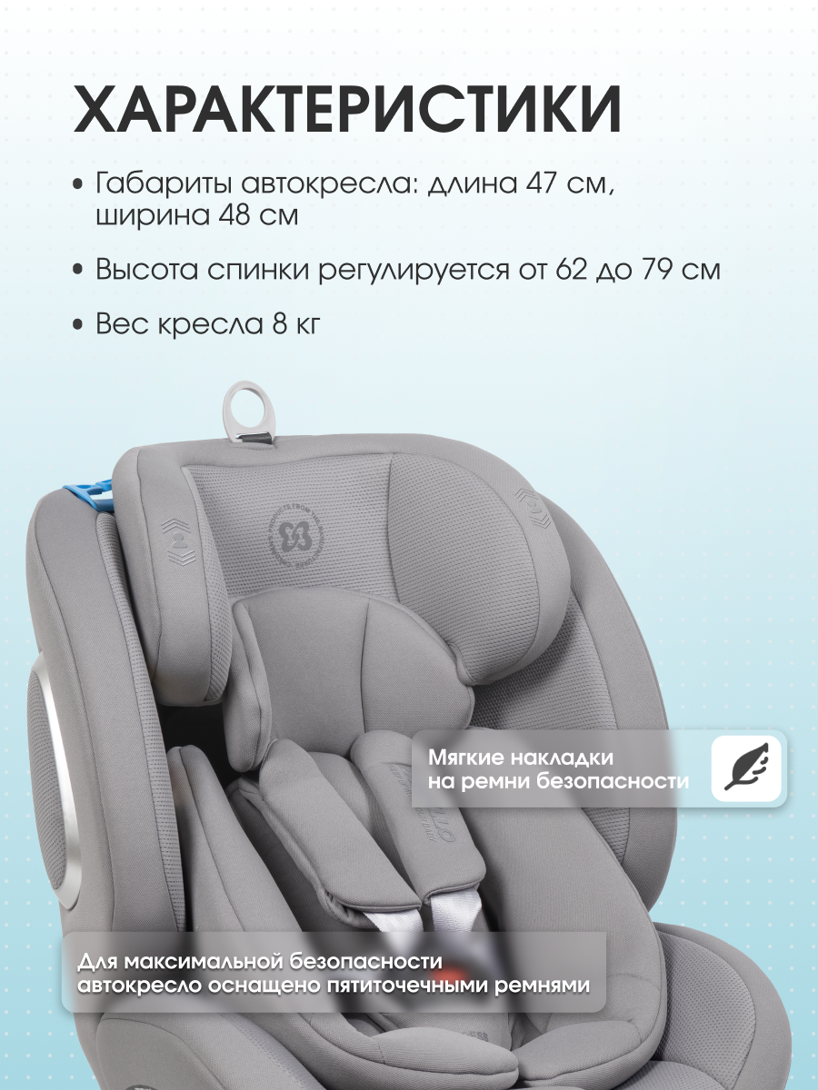 Автокресло Farfello YB102A Isofix 0+/1/2/3 (0-36 кг) серый - фото 4
