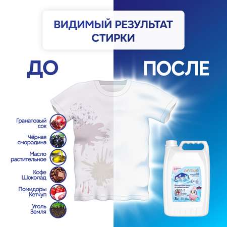 Набор для стирки детского белья BIOPIN Детский