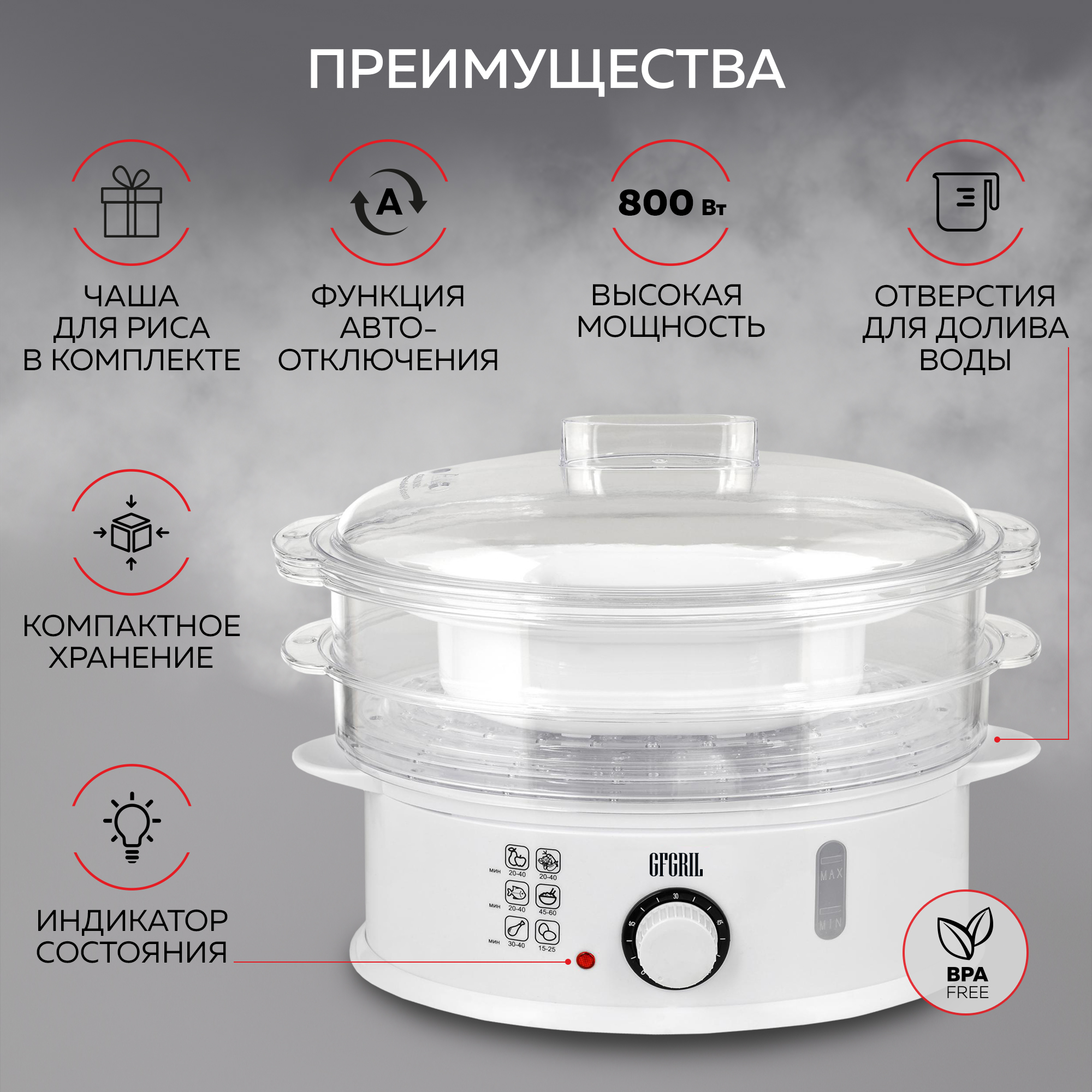 Пароварка GFGRIL - фото 11