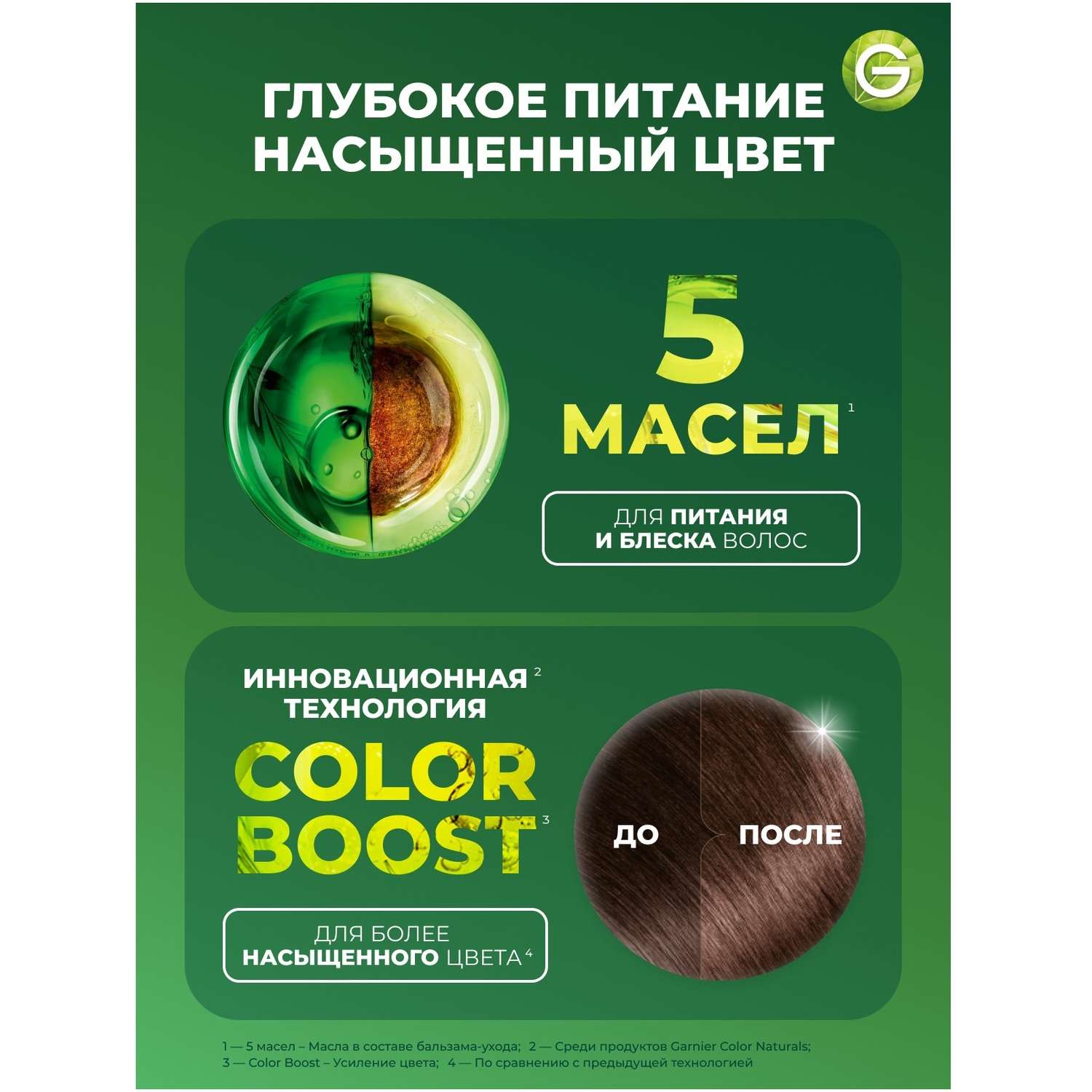 Крем-краска для волос GARNIER Color Naturals Creme стойкая питательная оттенок 5.12 Ледяной светлый шатен - фото 7
