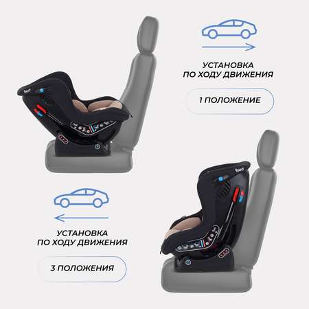 Автокресло Rant LB-777 Pilot 0+/1 (0-18 кг) бежевый