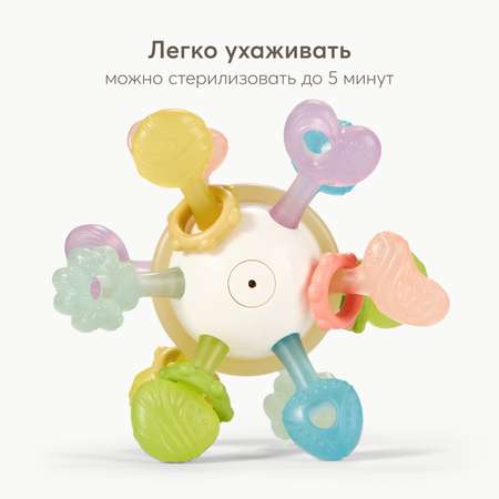 Прорезыватель Happy Baby