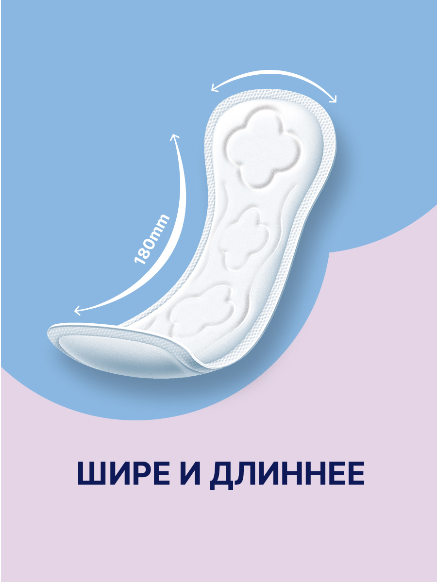 Ежедневные прокладки Ola! удлиненные без аромата 60 шт 3 уп по 20 шт - фото 9