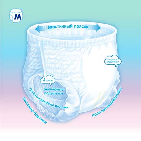 Трусики MANU Comfort M (6-11 кг) 58 шт.