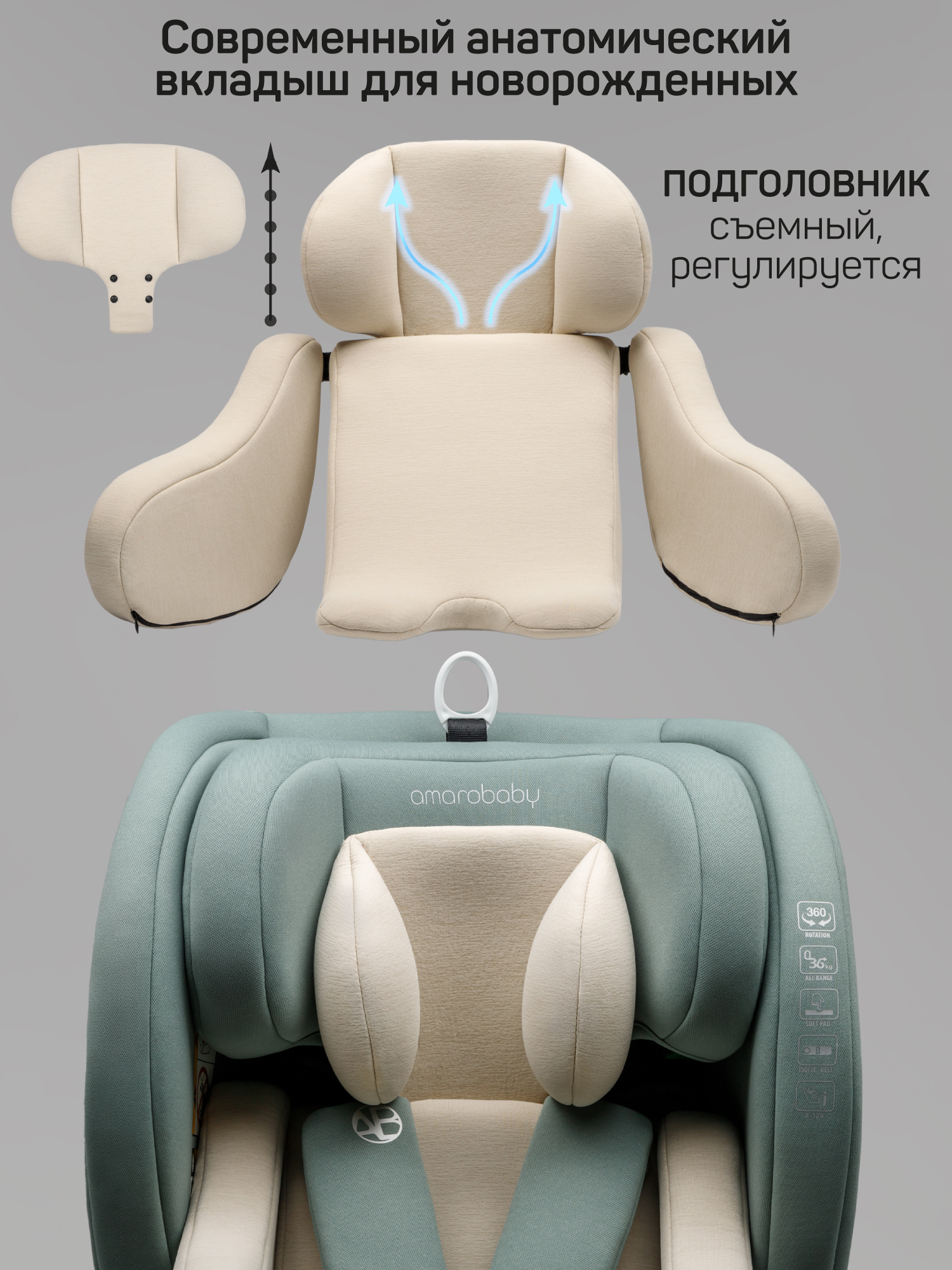 Автокресло Amarobaby Triumph Isofix 0+/1/2/3 (0-36 кг) зеленый - фото 6
