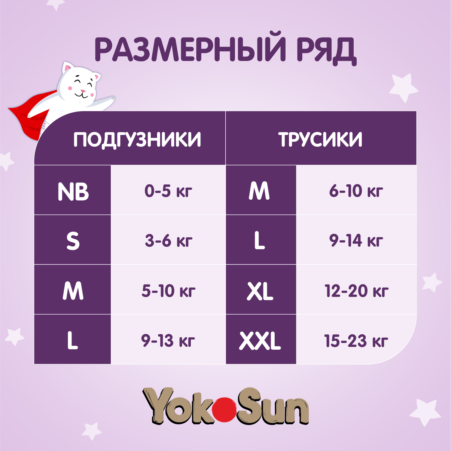 Подгузники YokoSun Premium для новорожденных NB (до 5 кг) 36 шт. - фото 11