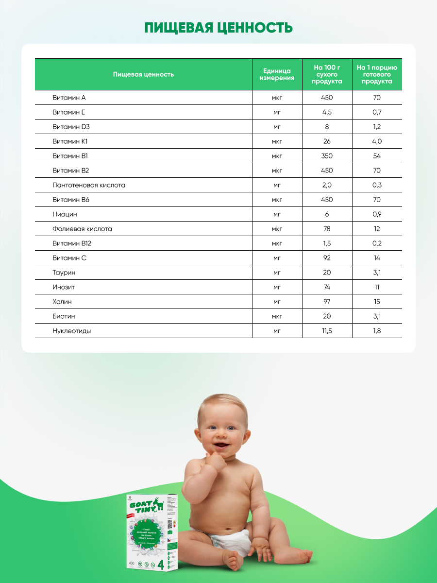 Смесь молочная Goattiny 4 - фото 10