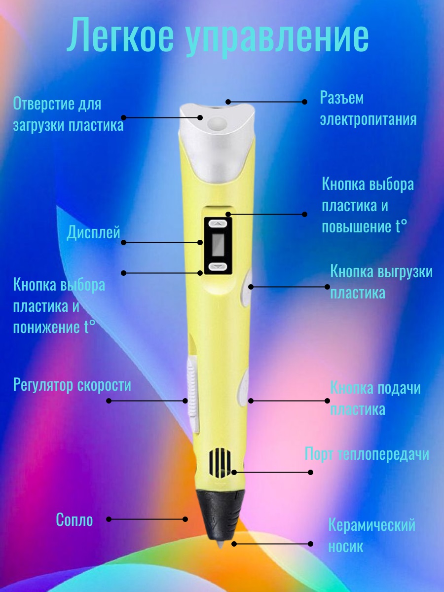 3D ручка 3D PEN ABS 15 цветов трафареты - фото 2