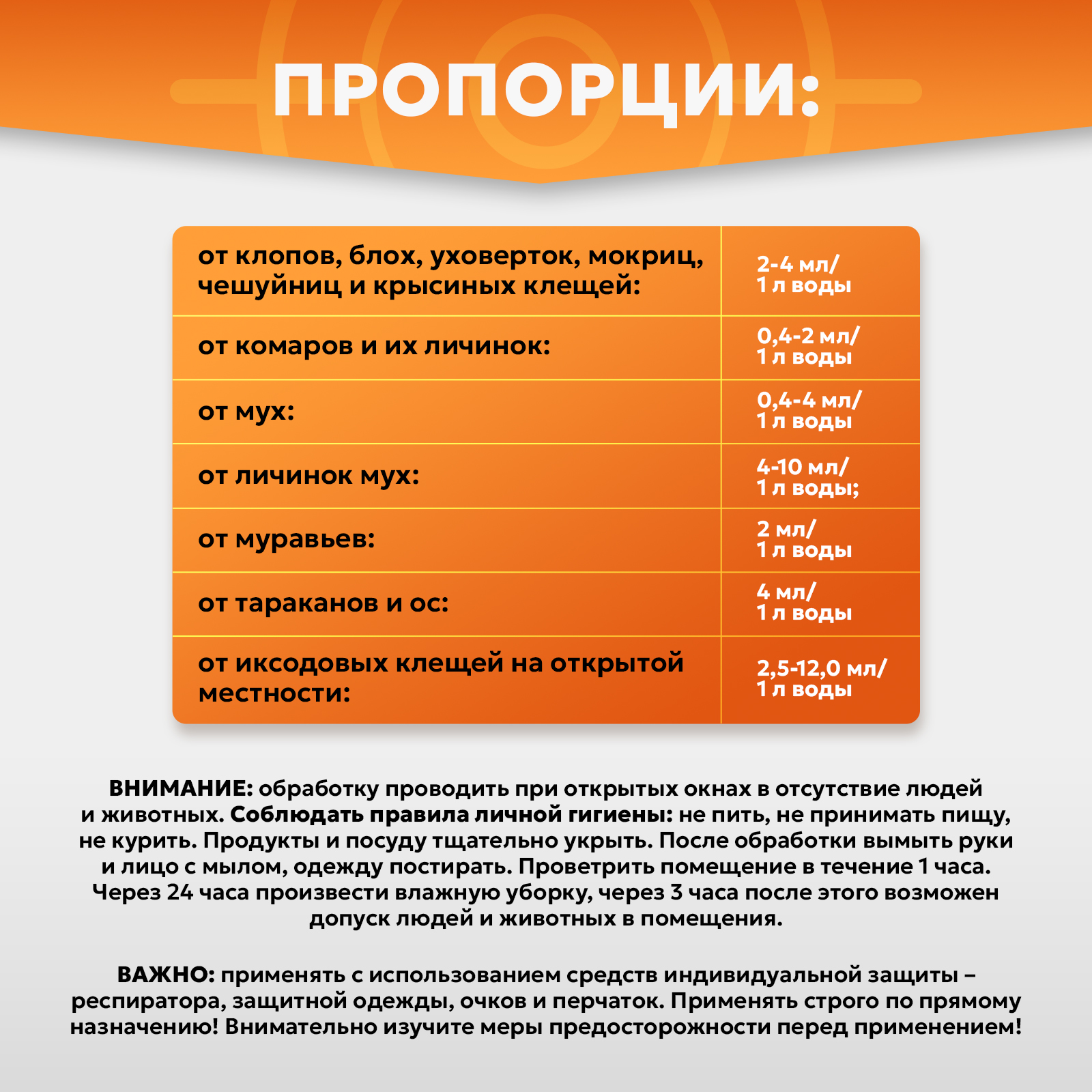 Циперметрин ВЕРМИДЕКС отрава от блох и комаров, 50 мл - фото 6