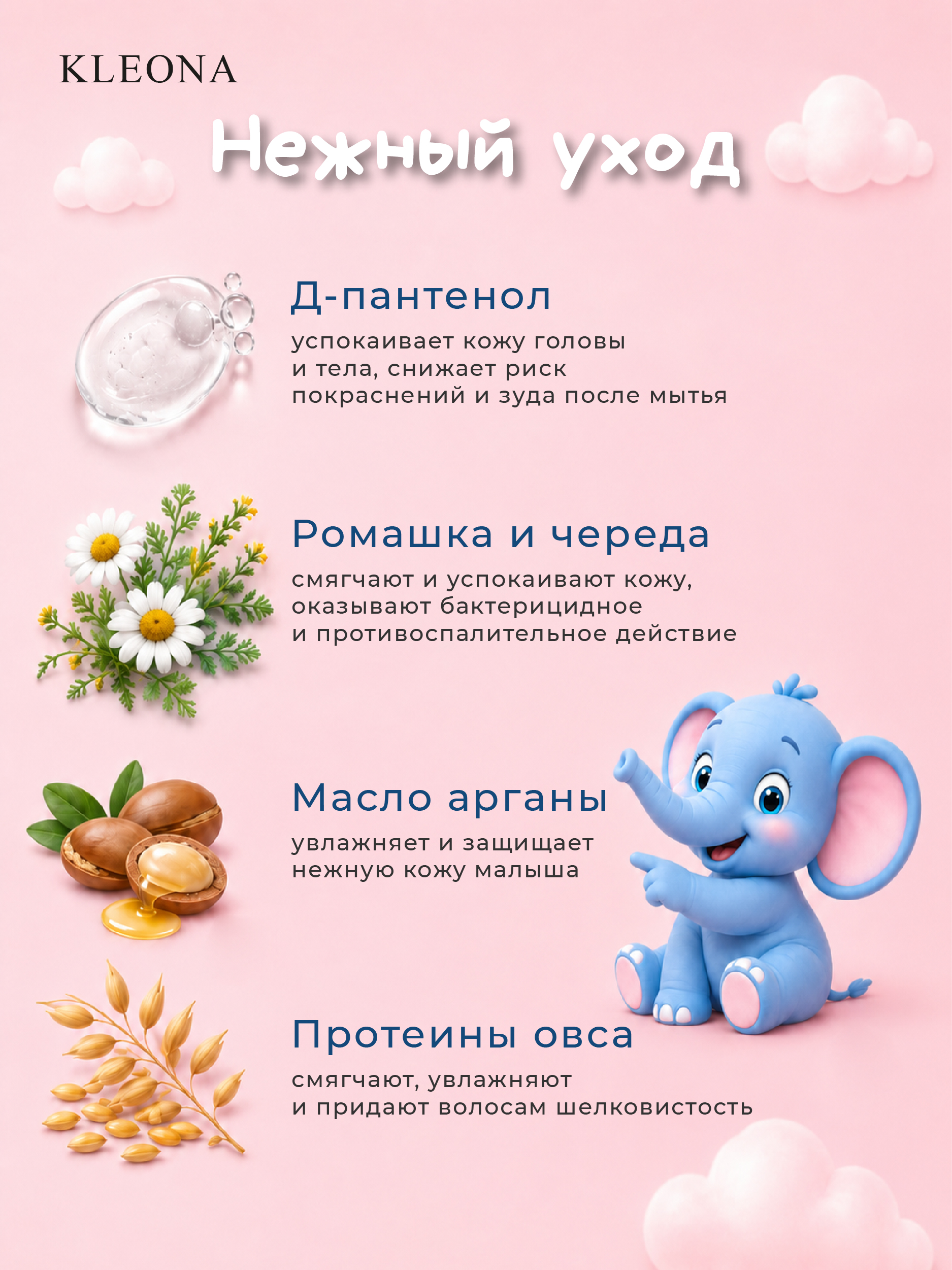 Шампунь-гель KLEONA BABY детский 250 мл - фото 3