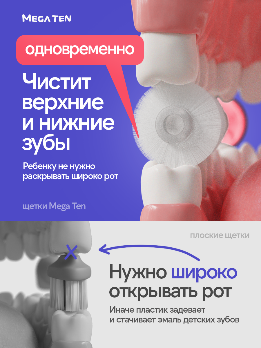 Зубная щетка электрическая MegaTen от 0 лет 1 шт. - фото 7
