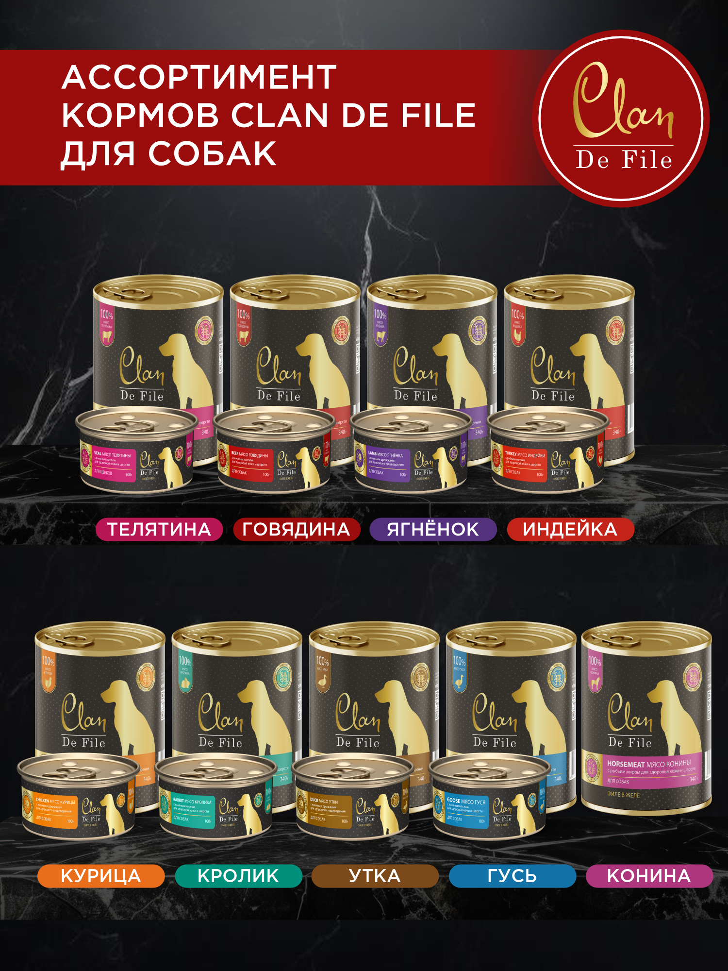 Корм влажный для собак Clan De File Телятина филе в желе ж/б 340г 8 шт - фото 7