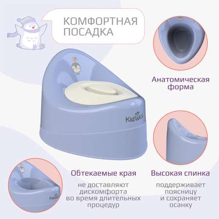 Горшок детский KidWick Ракушка фиолетовый с белой крышкой