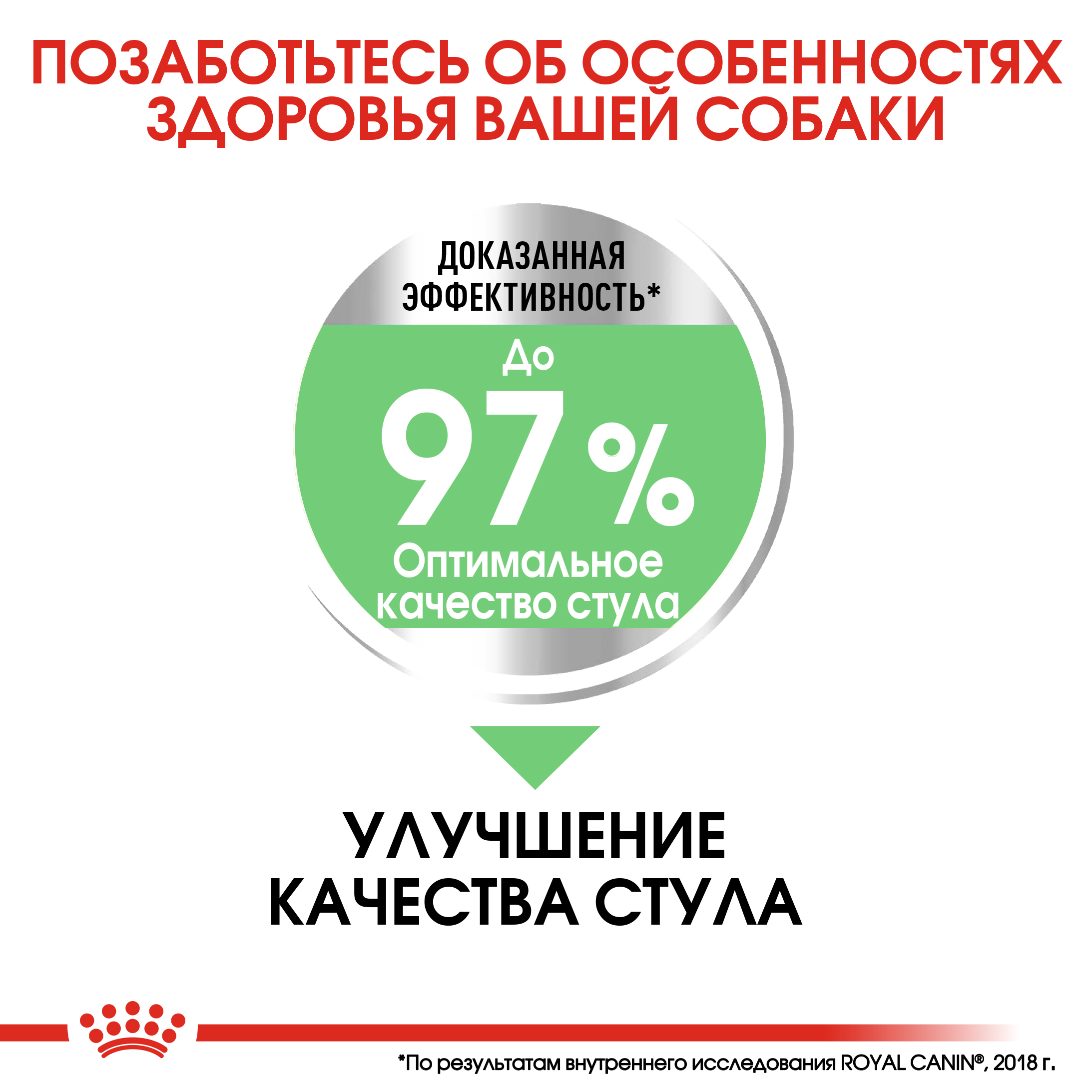 Корм для собак Royal Canin 12кг Maxi Digestive Care крупных сухой - фото 4