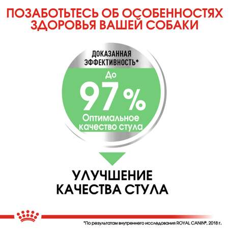 Корм для собак Royal Canin 12кг Maxi Digestive Care крупных сухой