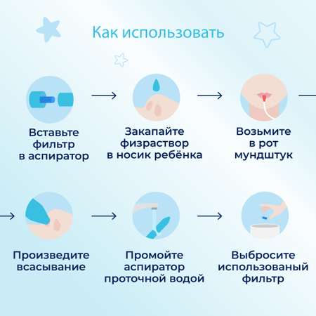 Механический аспиратор NoseFrida