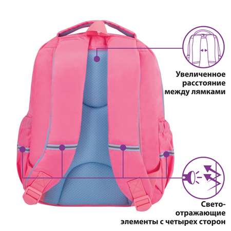 Рюкзак Юнландия Little cat