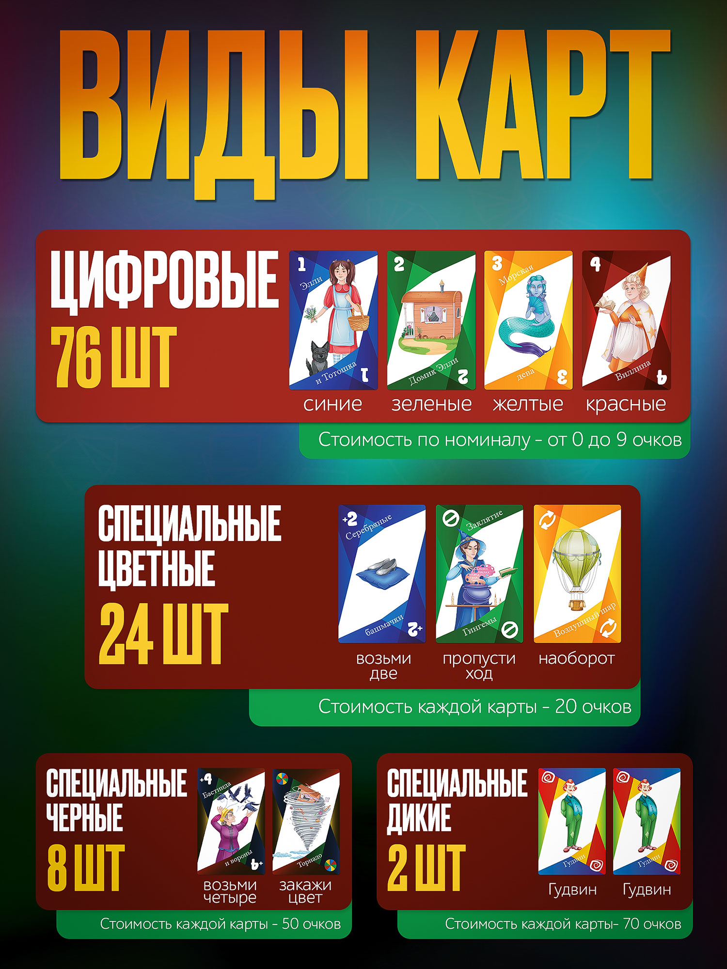 Настольная игра Нескучные игры Уномания - фото 3