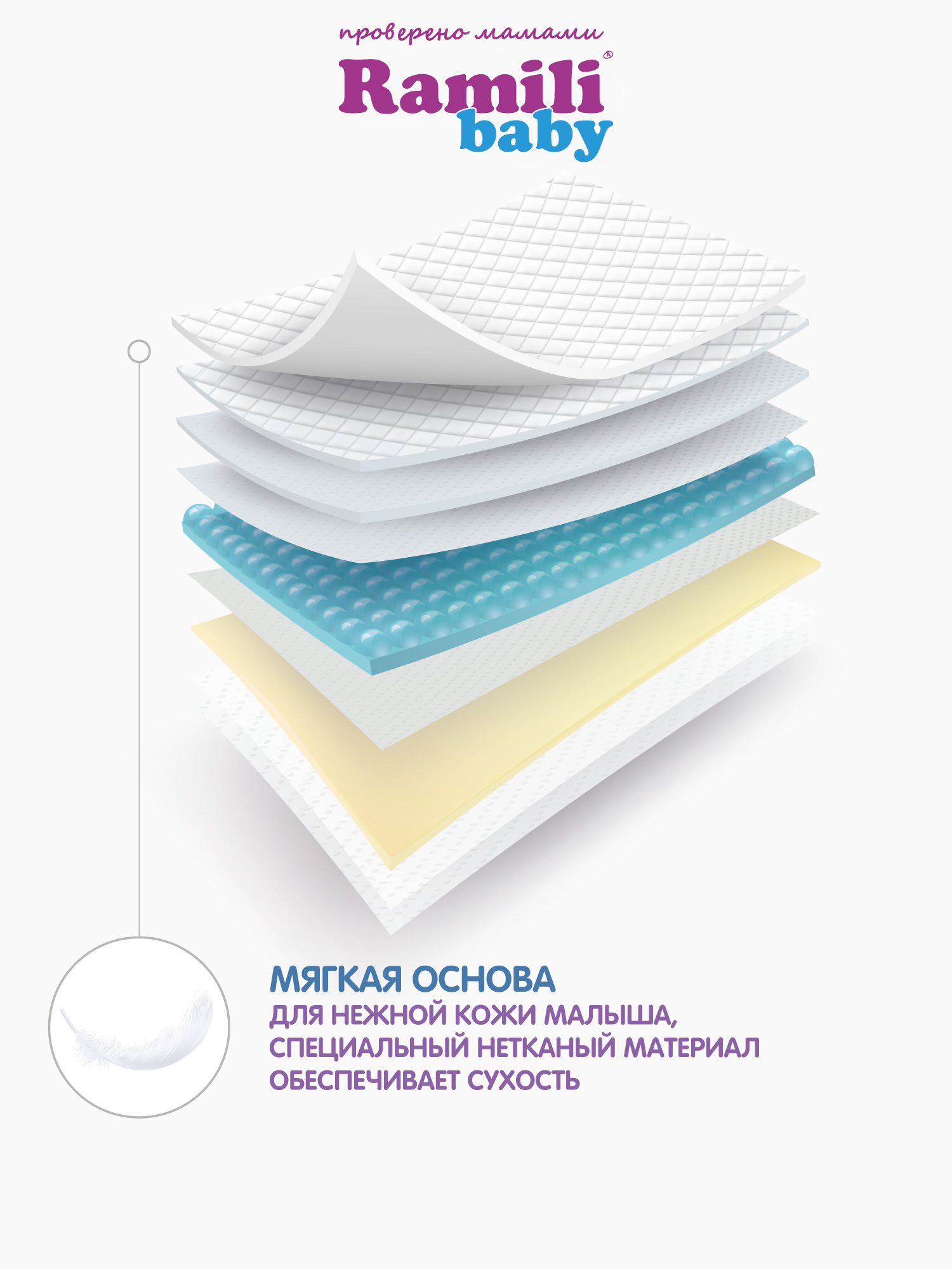 Трусики Ramili Premium XL (12-17) 40 шт. - фото 11