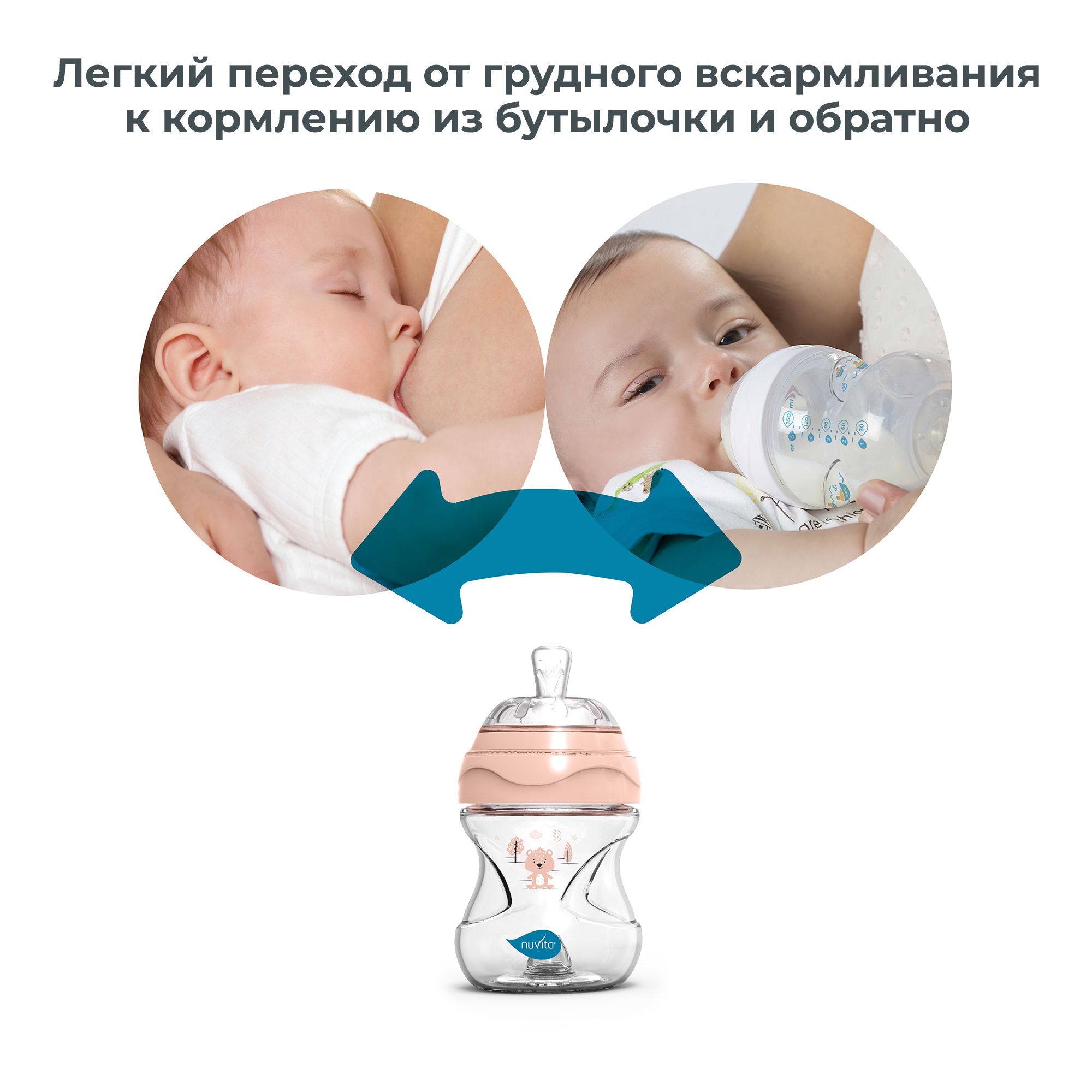 Бутылочка Nuvita Anti-Colic 150 мл - фото 3