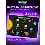 Коврик настольный Brauberg
