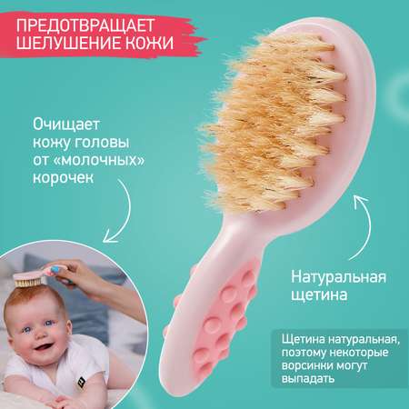 Щетка, гребень ROXY-KIDS