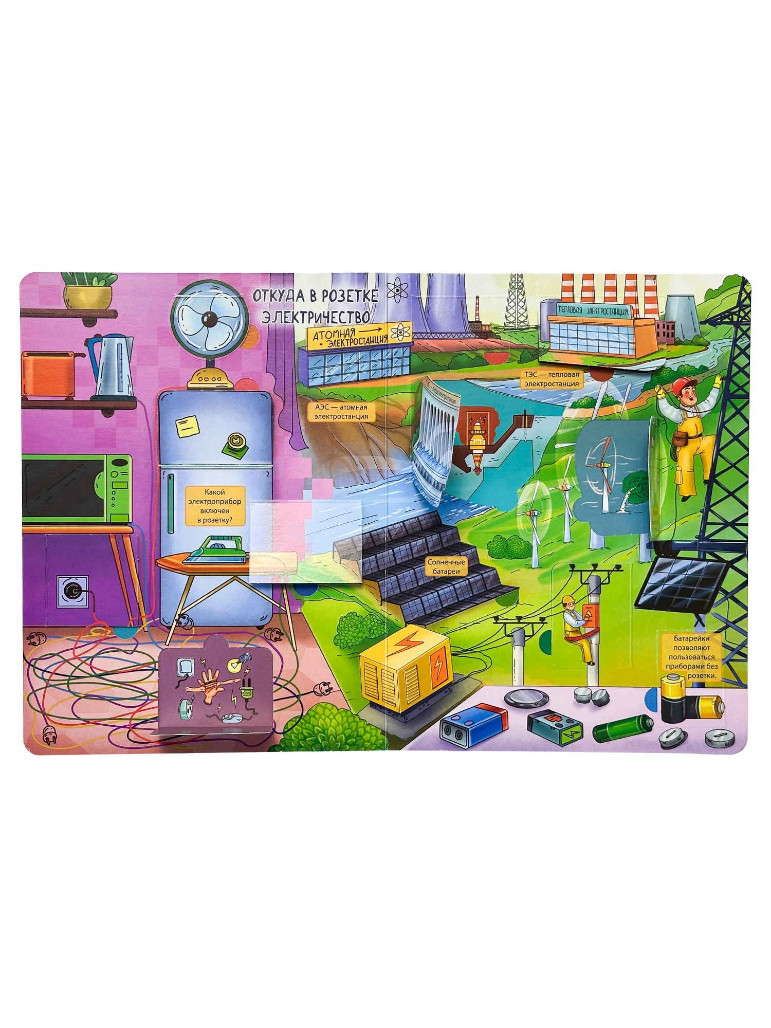 Энциклопедия с окошками БимБиМон Книга детская Виммельбух - фото 8