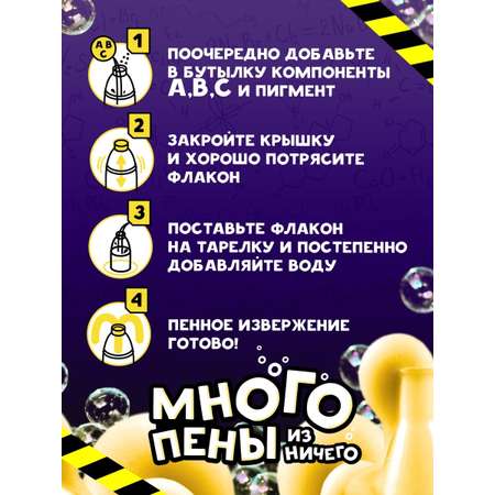 Набор для опытов Re-агенты