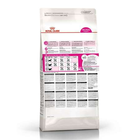 Корм сухой для кошек ROYAL CANIN Exigent Protein 400г привередливых к составу продукта