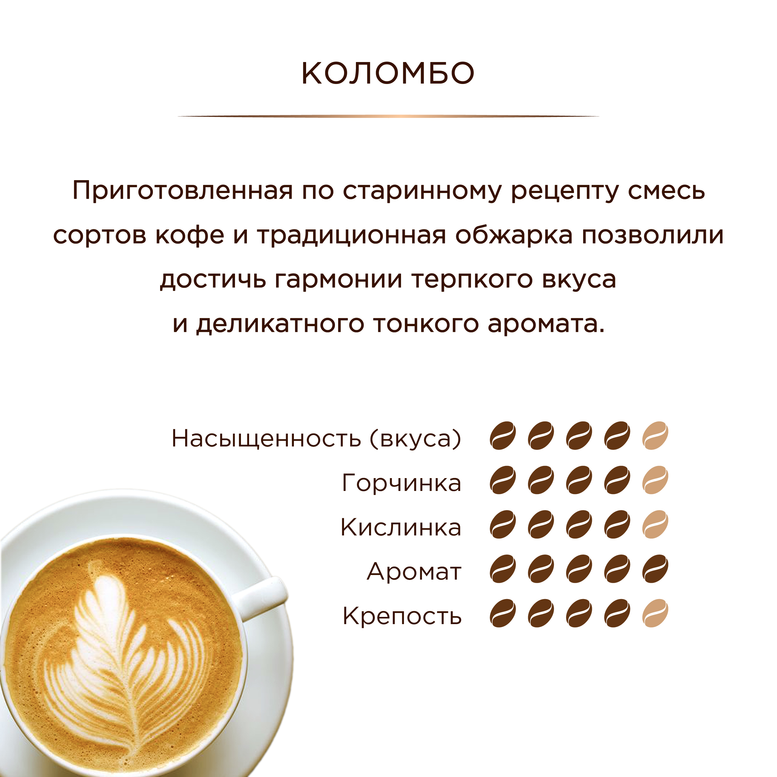 Кофе молотый Московская кофейня на паяхъ Коломбо 250 гр - фото 2