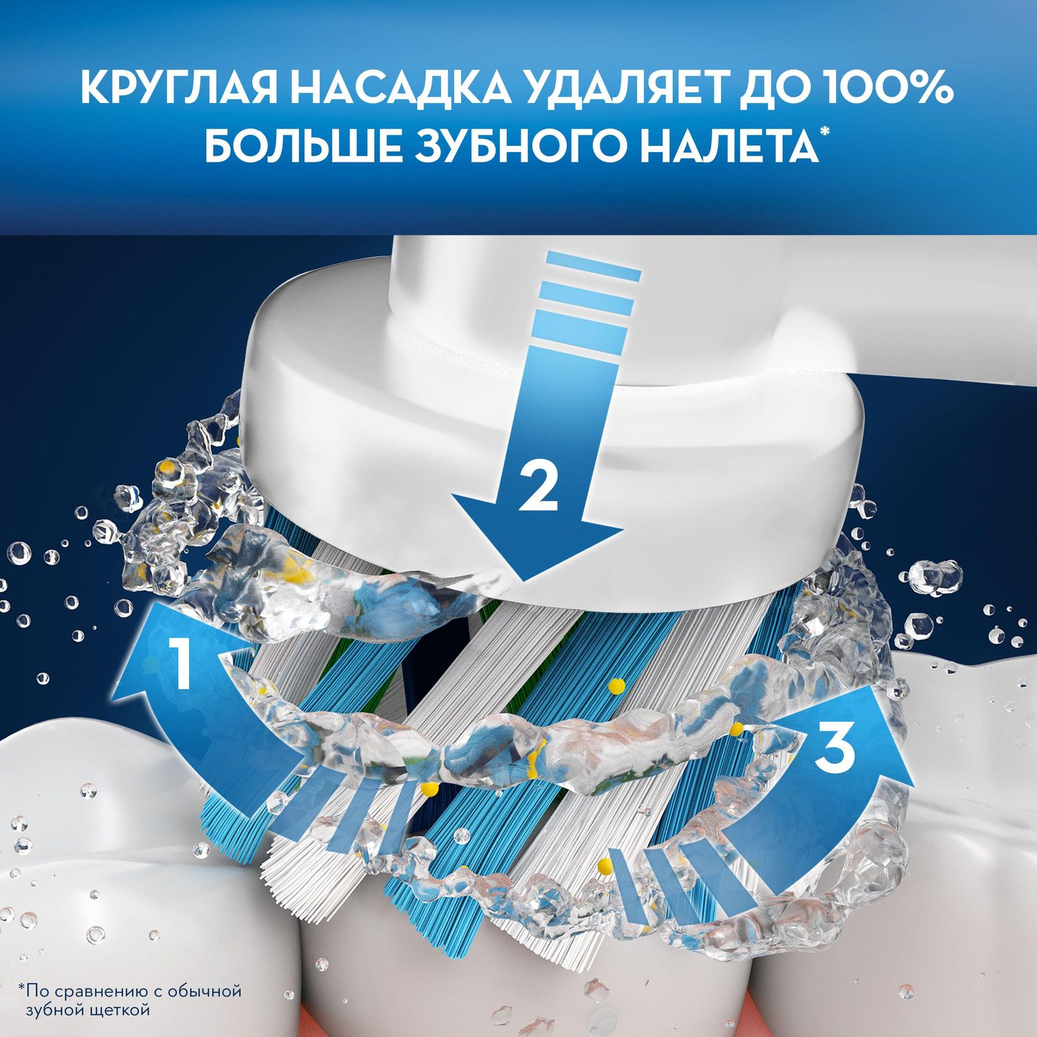 Насадка электрическая Oral-B 4 шт. - фото 5