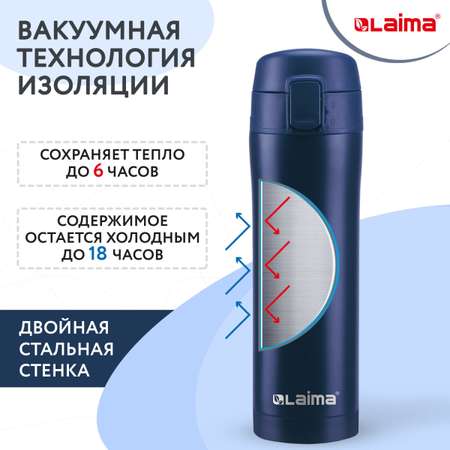 Термокружка Лайма с двойной стенкой из нержавеющей стали