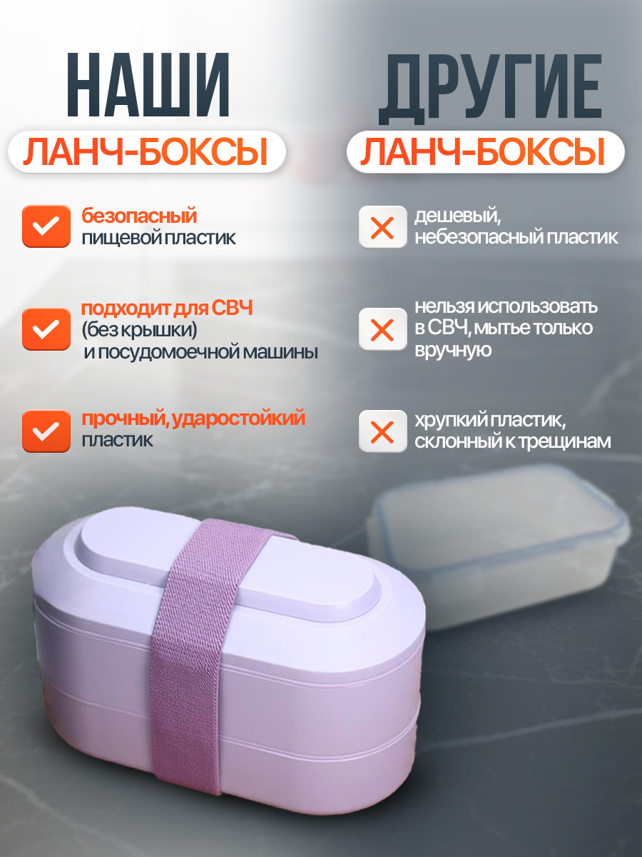 Ланч-бокс детский iLikeGift с отделениями - фото 7