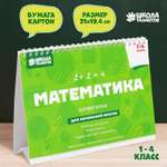 Карточки Школа Талантов Математика 1-4 класс