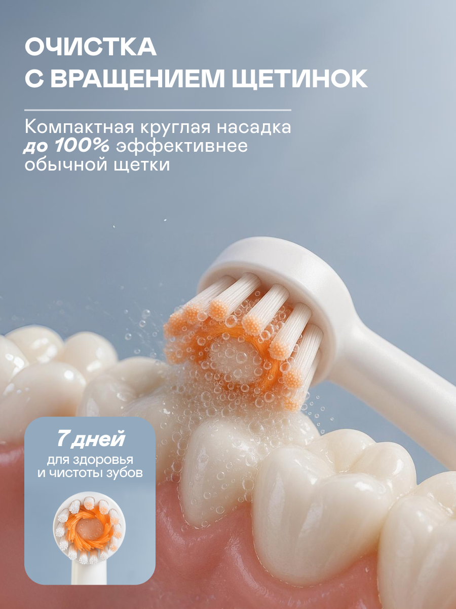 Зубная щетка электрическая GARLYN 1 шт. - фото 2