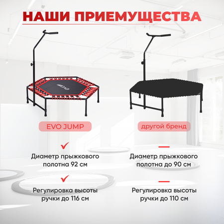 Батут каркасный EVO JUMP EVO jump Батут спортивный для фитнеса и джампинга EVO JUMP PRO, красный