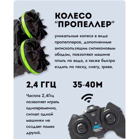 Автомобиль РУ BalaToys Перевертыш