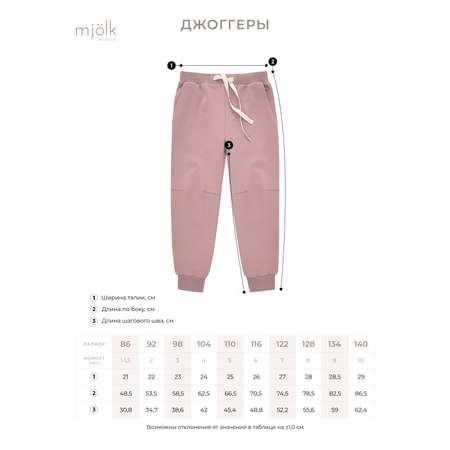 Джоггеры Mjolk