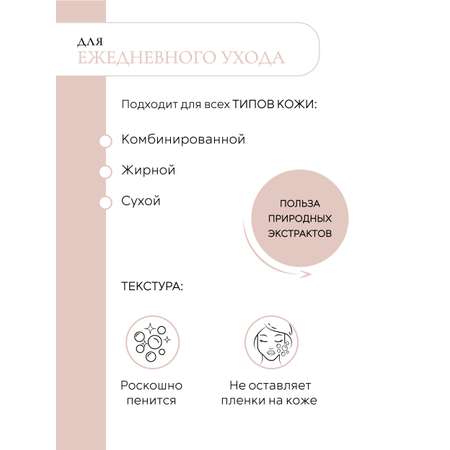 Пена Dr.Minerals 150 мл