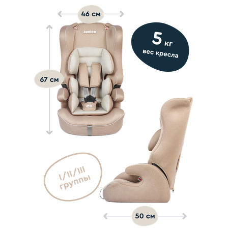 Автокресло Junion Dino 1/2/3 (9-36 кг)