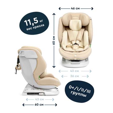 Автокресло Junion Julsi Isofix 0+/1/2/3 (0-36 кг)