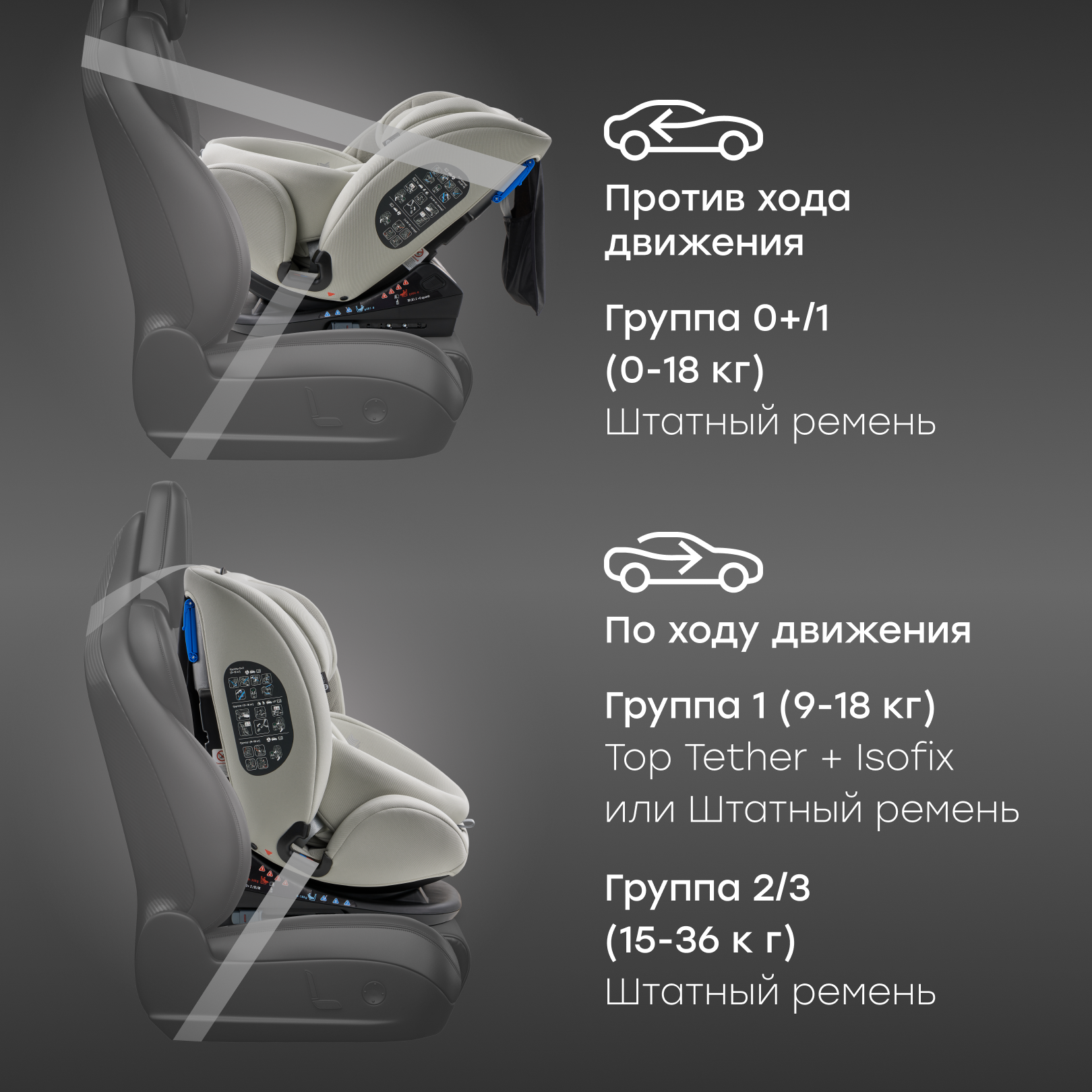 Автокресло Happy Baby Orex Isofix 0+/1/2/3 (0-36 кг) серый - фото 10