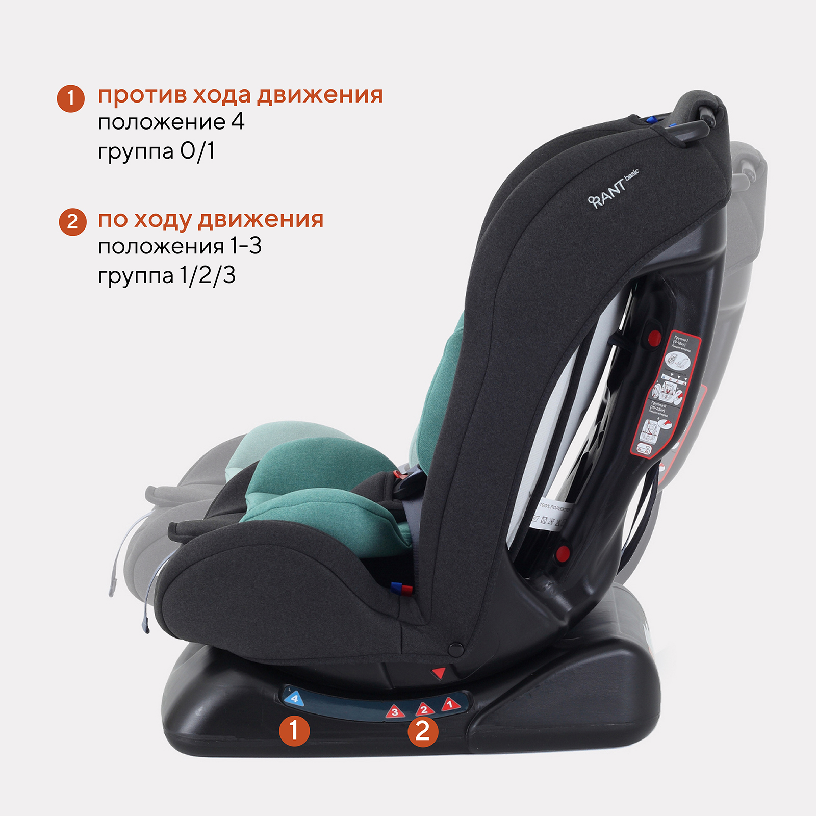 Автокресло Rant Basic ZY19 Rally 0+/1/2 (0-25 кг) зеленый - фото 6
