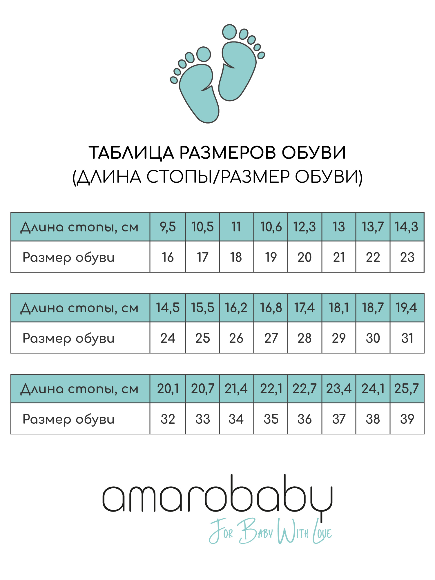 Роликовые коньки Amarobaby 30-33 - фото 17