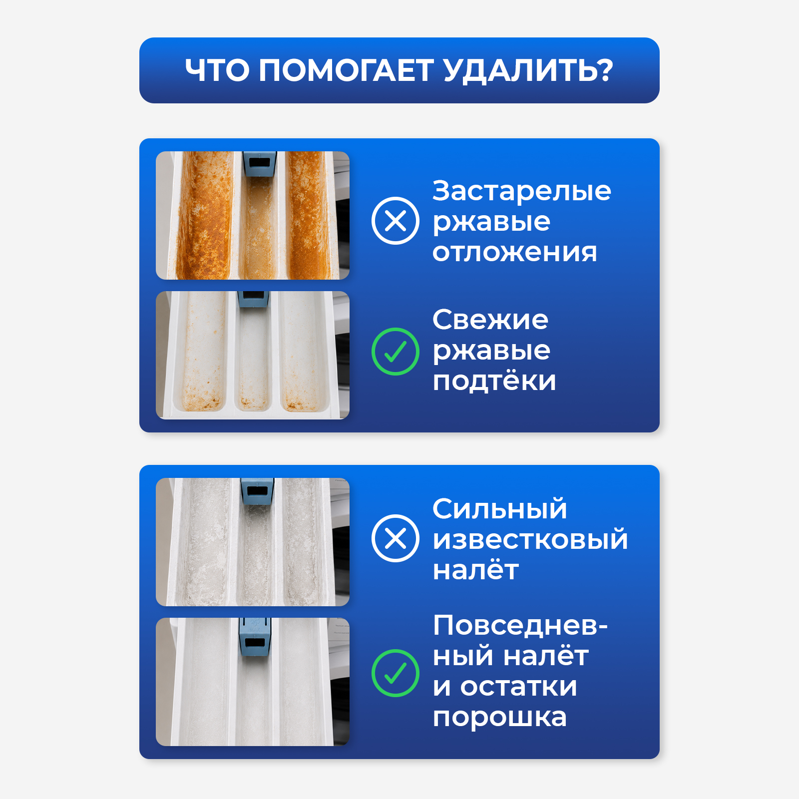 Чистящее средство Generalim от ржавчины 100 мл для стиральных машин - фото 6