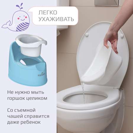 Горшок детский KidWick Гранд голубой с белой крышкой